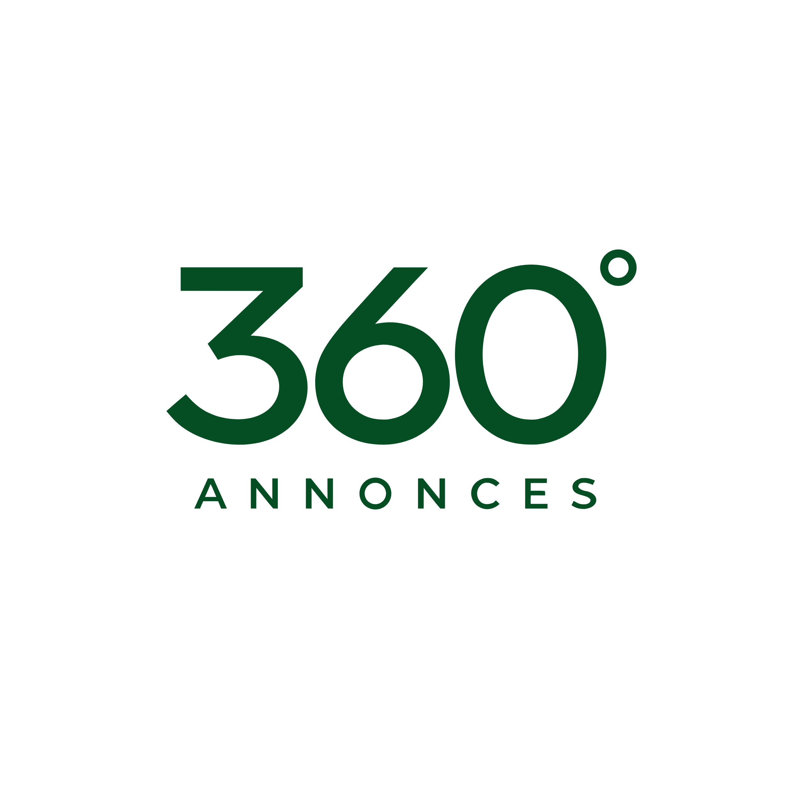 360annonces
